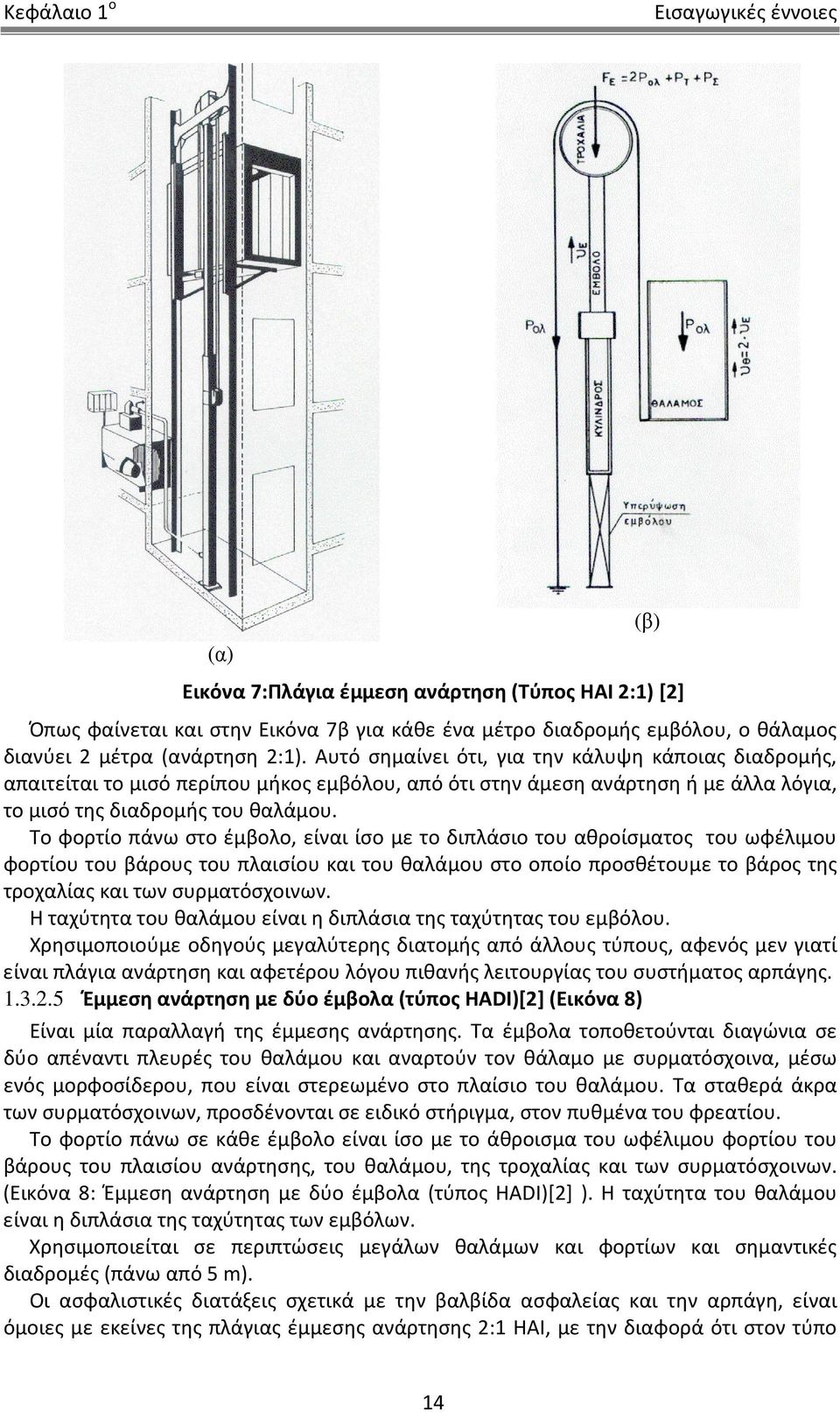 Το φορτίο πάνω στο έμβολο, είναι ίσο με το διπλάσιο του αθροίσματος του ωφέλιμου φορτίου του βάρους του πλαισίου και του θαλάμου στο οποίο προσθέτουμε το βάρος της τροχαλίας και των συρματόσχοινων.