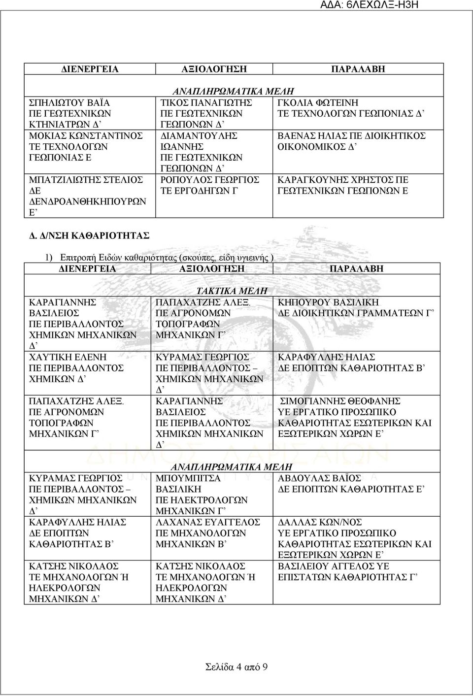 Δ/ΝΣΗ ΚΑΘΑΡΙΟΤΗΤΑΣ 1) Επιτροπή Ειδών καθαριότητας (σκούπες, είδη υγιεινής ) ΚΑΡΑΓΙΑΝΝΗΣ ΒΑΣΙΛΕΙΟΣ ΧΑΥΤΙΚΗ ΕΛΕΝΗ ΧΗΜΙΚΩΝ ΠΑΠΑΧΑΤΖΗΣ ΑΛΕΞ. ΠΕ ΑΓΡΟΝΟΜΩΝ ΤΟΠΟΓΡΑΦΩΝ ΠΑΠΑΧΑΤΖΗΣ ΑΛΕΞ.