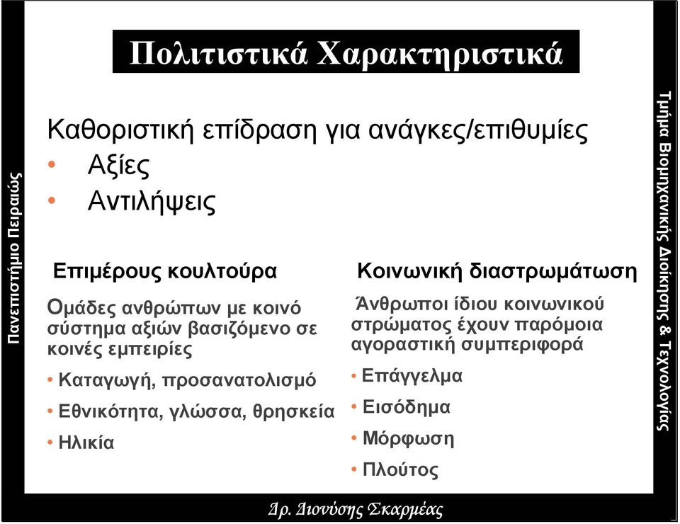 προσανατολισµό Εθνικότητα, γλώσσα, θρησκεία Ηλικία Κοινωνική διαστρωµάτωση Άνθρωποι ίδιου κοινωνικού