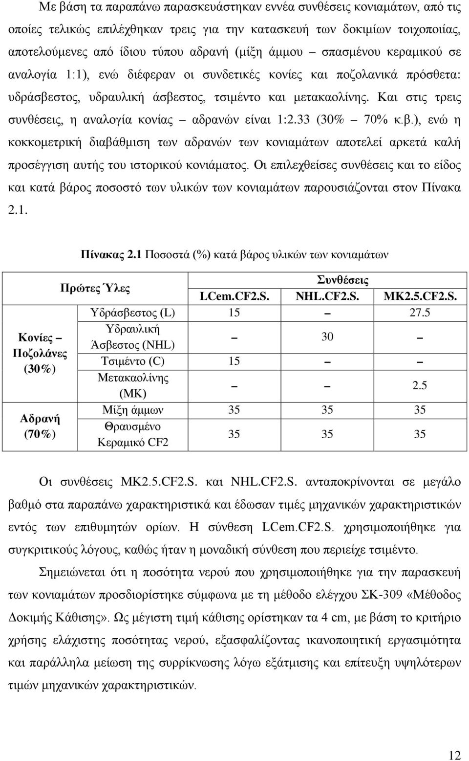 Και στις τρεις συνθέσεις, η αναλογία κονίας αδρανών είναι 1:2.33 (30% 70% κ.β.