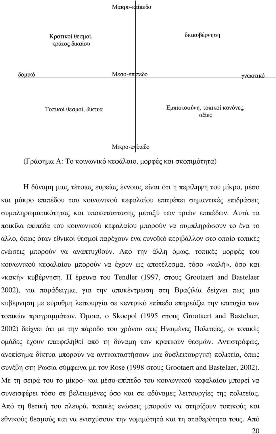 υποκατάστασης µεταξύ των τριών επιπέδων.