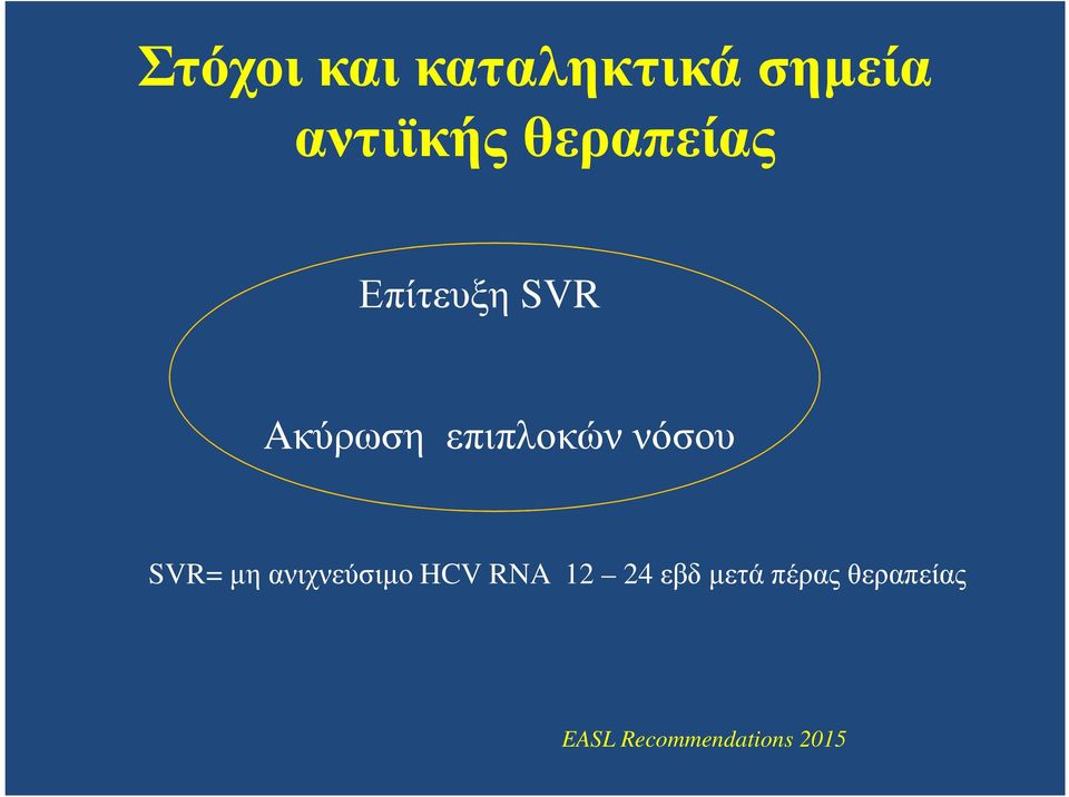 νόσου SVR= µη ανιχνεύσιµο HCV RNA 12 24