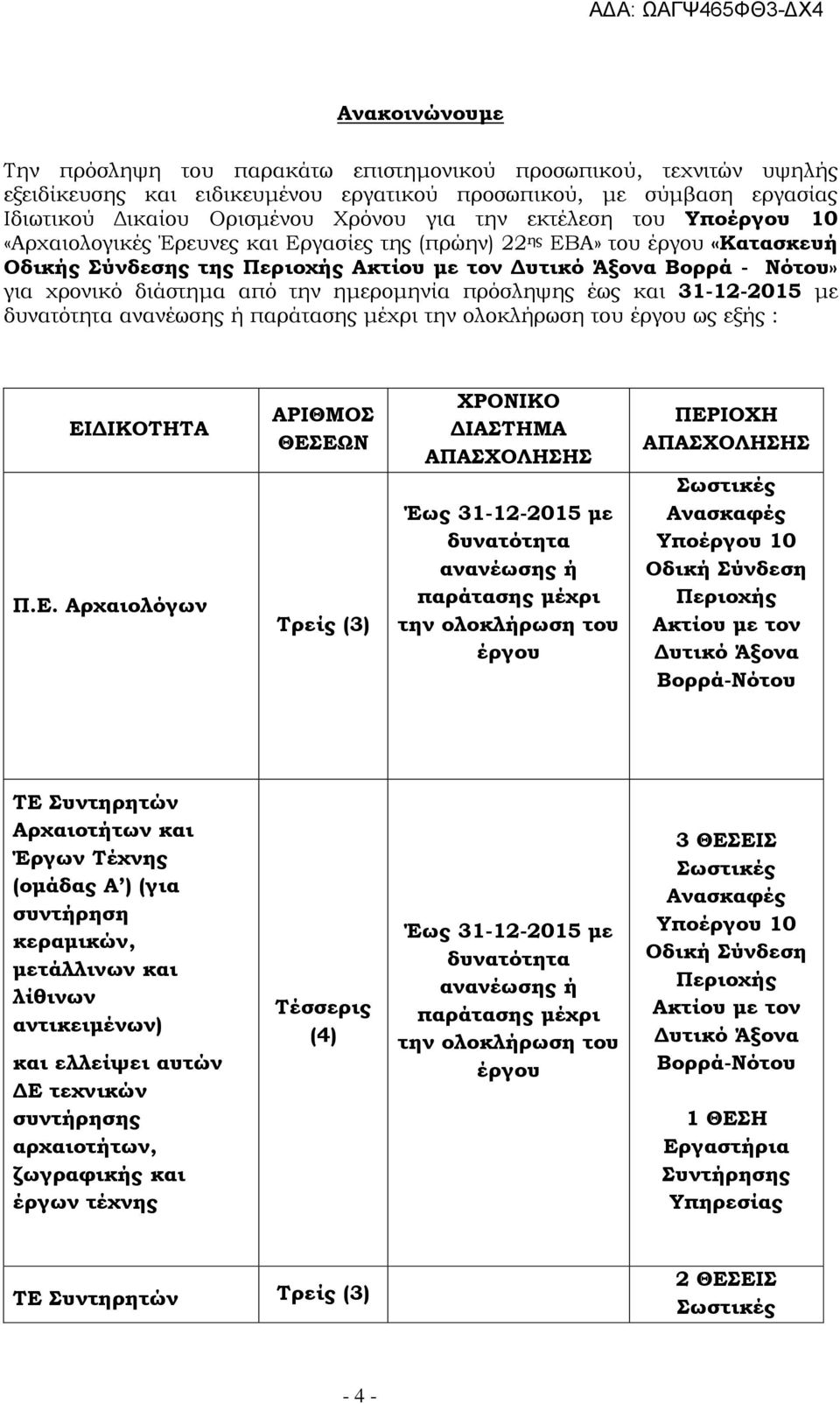 από την ημερομηνία πρόσληψης έως και 31-12-2015 με δυνατότητα ανανέωσης ή παράτασης μέχρι την ολοκλήρωση του έργου ως εξής : ΕΙ