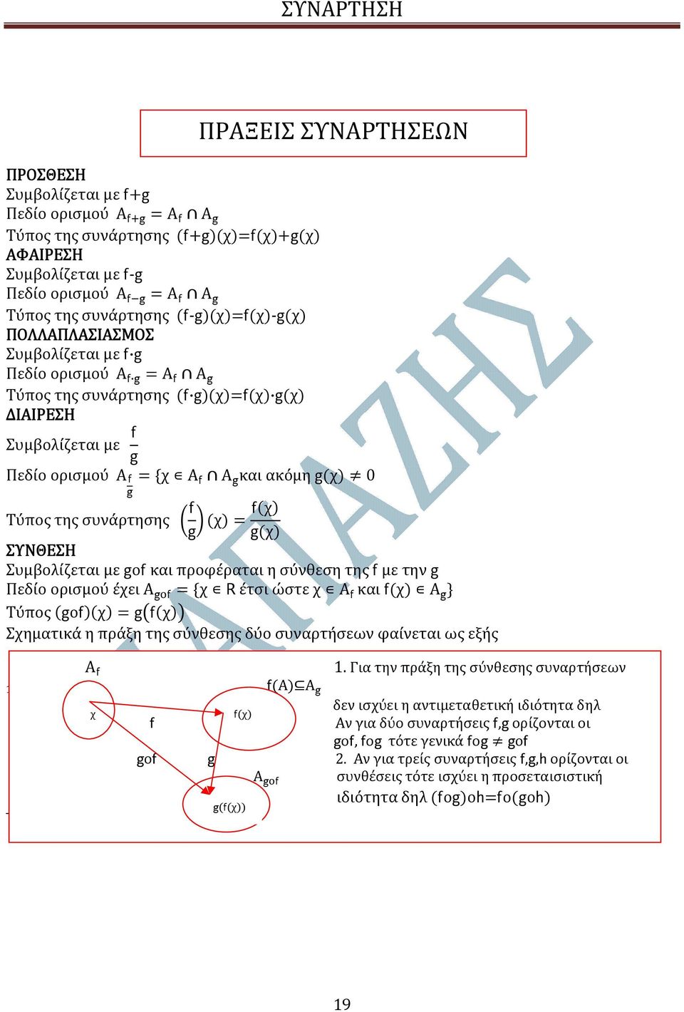 την Πεδίο ορισµού έχει Α χ έτσι ώστε χ Α και χ Α Τύπος οχ χ Σχηµατικά η πράξη της σύνθεσης δύο συναρτήσεων φαίνεται ως εξής 1 A χ 1.