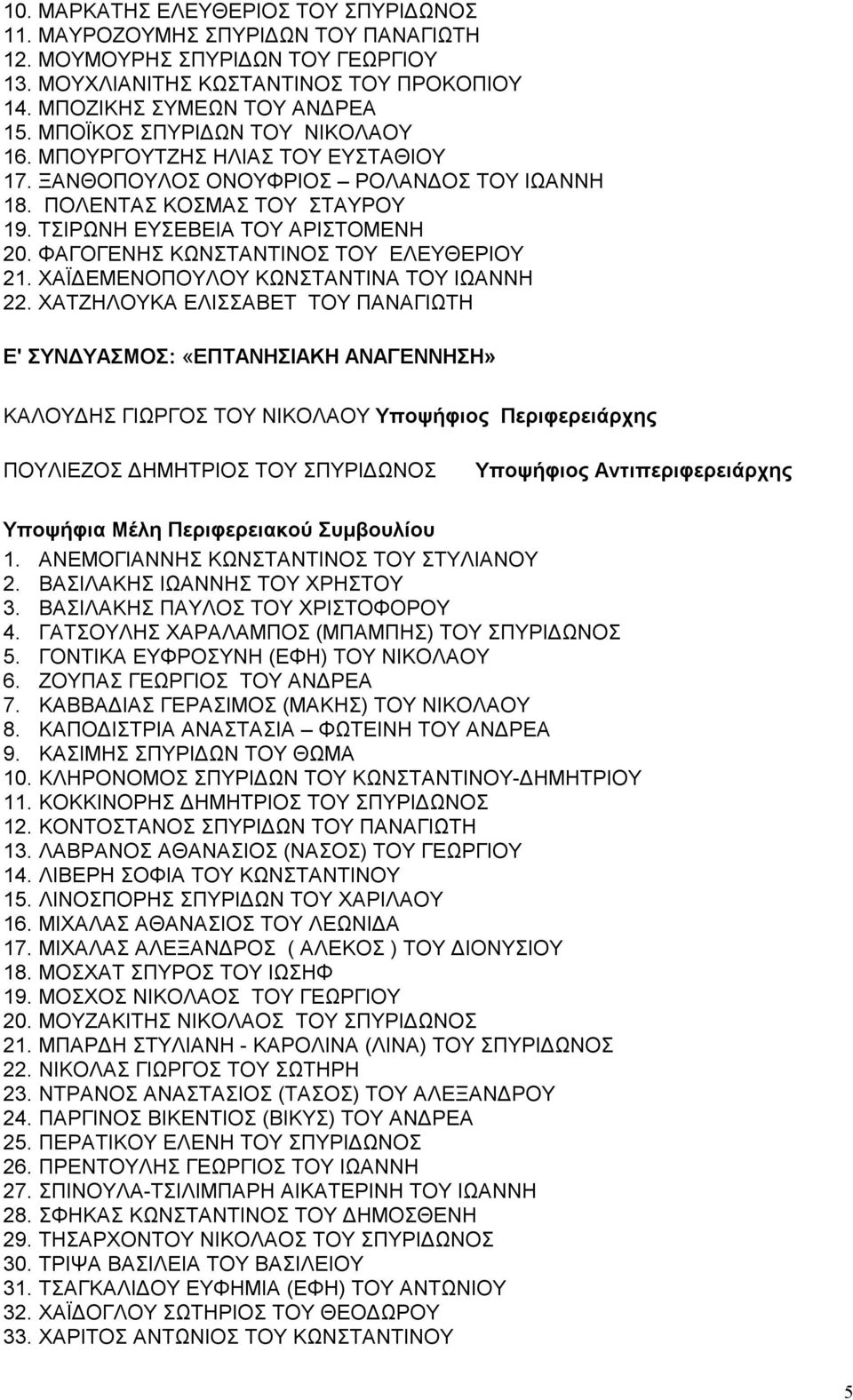 ΦΑΓΟΓΕΝΗΣ ΚΩΝΣΤΑΝΤΙΝΟΣ ΤΟΥ ΕΛΕΥΘΕΡΙΟΥ 21. ΧΑΪΔΕΜΕΝΟΠΟΥΛΟΥ ΚΩΝΣΤΑΝΤΙΝΑ ΤΟΥ ΙΩΑΝΝΗ 22.