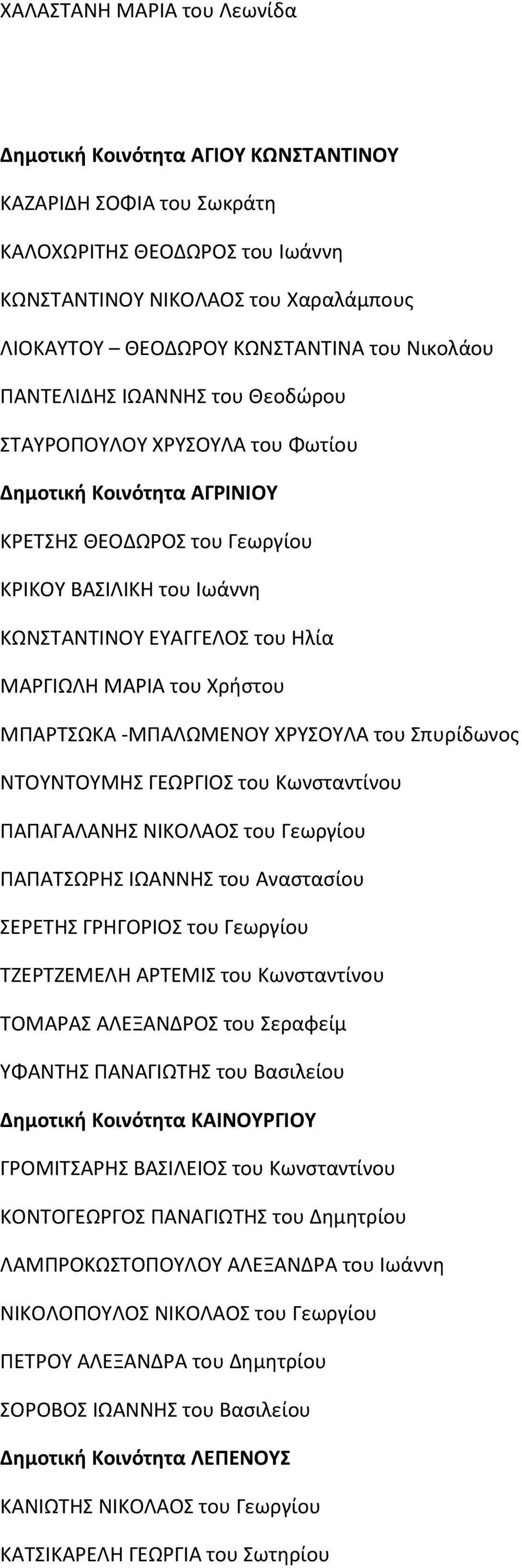 ΜΑΡΙΑ του Χρήστου ΜΠΑΡΤΣΩΚΑ -ΜΠΑΛΩΜΕΝΟΥ ΧΡΥΣΟΥΛΑ του Σπυρίδωνος ΝΤΟΥΝΤΟΥΜΗΣ ΓΕΩΡΓΙΟΣ του Κωνσταντίνου ΠΑΠΑΓΑΛΑΝΗΣ ΝΙΚΟΛΑΟΣ του Γεωργίου ΠΑΠΑΤΣΩΡΗΣ ΙΩΑΝΝΗΣ του Αναστασίου ΣΕΡΕΤΗΣ ΓΡΗΓΟΡΙΟΣ του