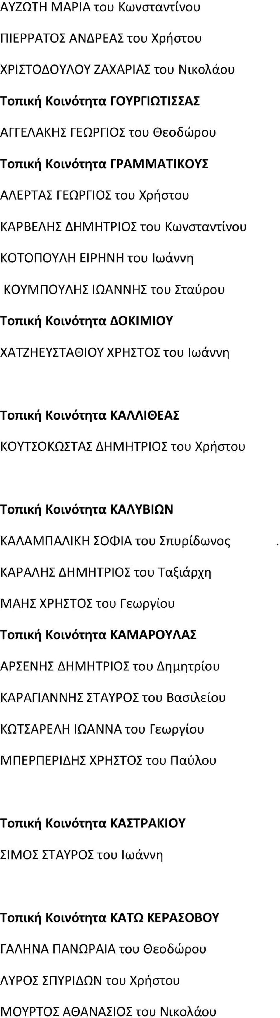 ΚΑΛΛΙΘΕΑΣ ΚΟΥΤΣΟΚΩΣΤΑΣ ΔΗΜΗΤΡΙΟΣ του Χρήστου Τοπική Κοινότητα ΚΑΛΥΒΙΩΝ ΚΑΛΑΜΠΑΛΙΚΗ ΣΟΦΙΑ του Σπυρίδωνος.