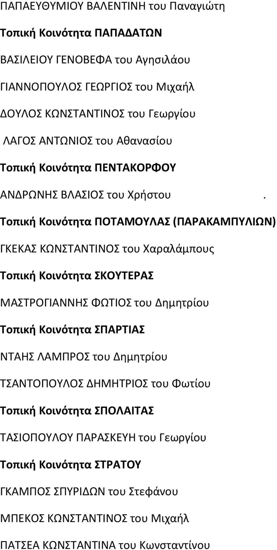 Τοπική Κοινότητα ΠΟΤΑΜΟΥΛΑΣ (ΠΑΡΑΚΑΜΠΥΛΙΩΝ) ΓΚΕΚΑΣ ΚΩΝΣΤΑΝΤΙΝΟΣ του Χαραλάμπους Τοπική Κοινότητα ΣΚΟΥΤΕΡΑΣ ΜΑΣΤΡΟΓΙΑΝΝΗΣ ΦΩΤΙΟΣ του Δημητρίου Τοπική Κοινότητα