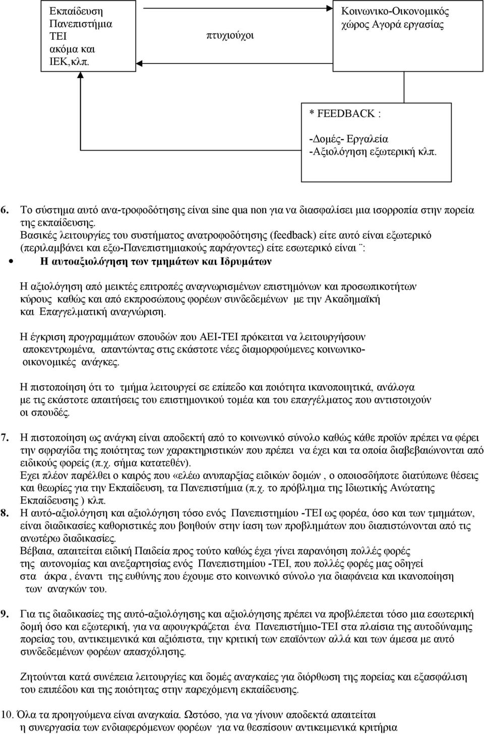 Βασικές λειτουργίες του συστήματος ανατροφοδότησης (feedback) είτε αυτό είναι εξωτερικό (περιλαμβάνει και εξω-πανεπιστημιακούς παράγοντες) είτε εσωτερικό είναι : Η αυτοαξιολόγηση των τμημάτων και