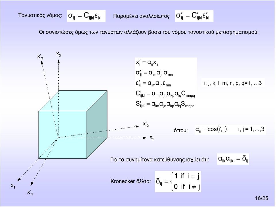 jn jn mn mn α α kp kp α α lq lq C mnpq mnpq i, j, k, l, m, n, p, q=1,,3 x 2 όπου: α ij = cos ( i, j), i, j = 1,.