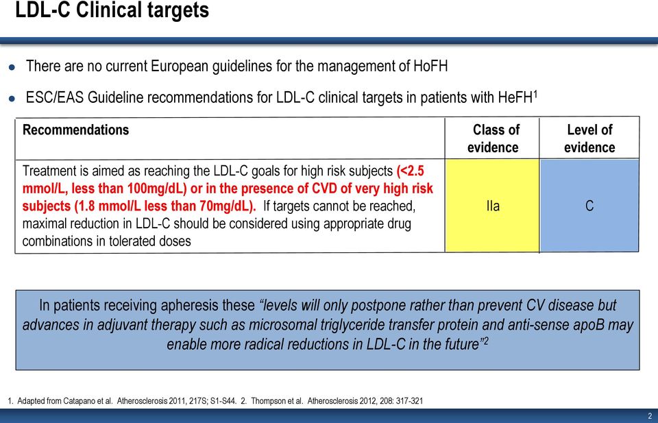 If targets cannot be reached, maximal reduction in LDL-C should be considered using appropriate drug combinations in tolerated doses Class of evidence IIa Level of evidence C In patients receiving