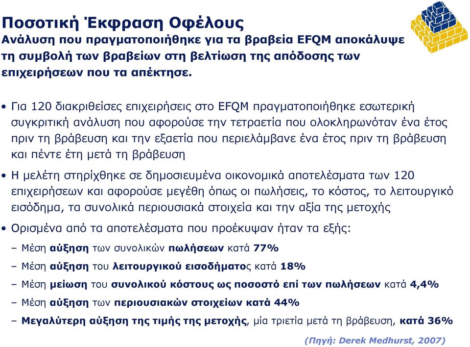 έτος πριν τη βράβευση και πέντε έτη μετά τη βράβευση Η μελέτη στηρίχθηκε σε δημοσιευμένα οικονομικά αποτελέσματα των 120 επιχειρήσεων και αφορούσε μεγέθη όπως οι πωλήσεις, το κόστος, το λειτουργικό