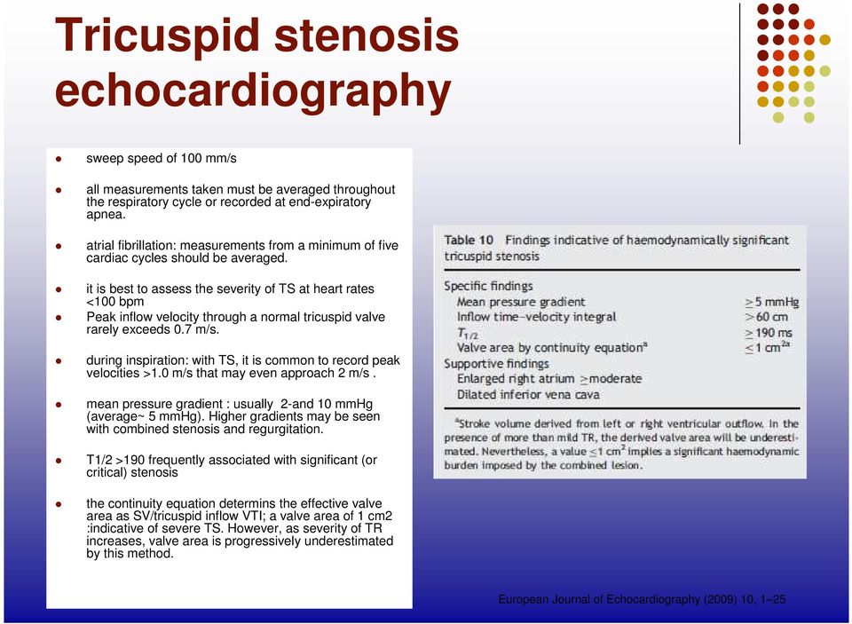 it is best to assess the severity of TS at heart rates <100 bpm Peak inflow velocity through a normal tricuspid valve rarely exceeds 0.7 m/s.