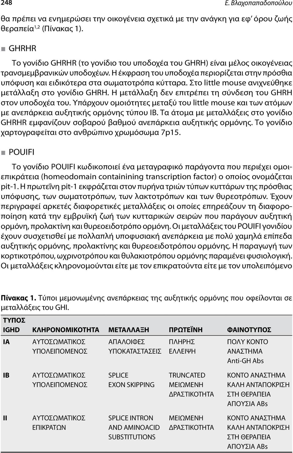 Η έκφραση του υποδοχέα περιορίζεται στην πρόσθια υπόφυση και ειδικότερα στα σωματοτρόπα κύτταρα. Στο little mouse ανιχνεύθηκε μετάλλαξη στο γονίδιο GHRH.