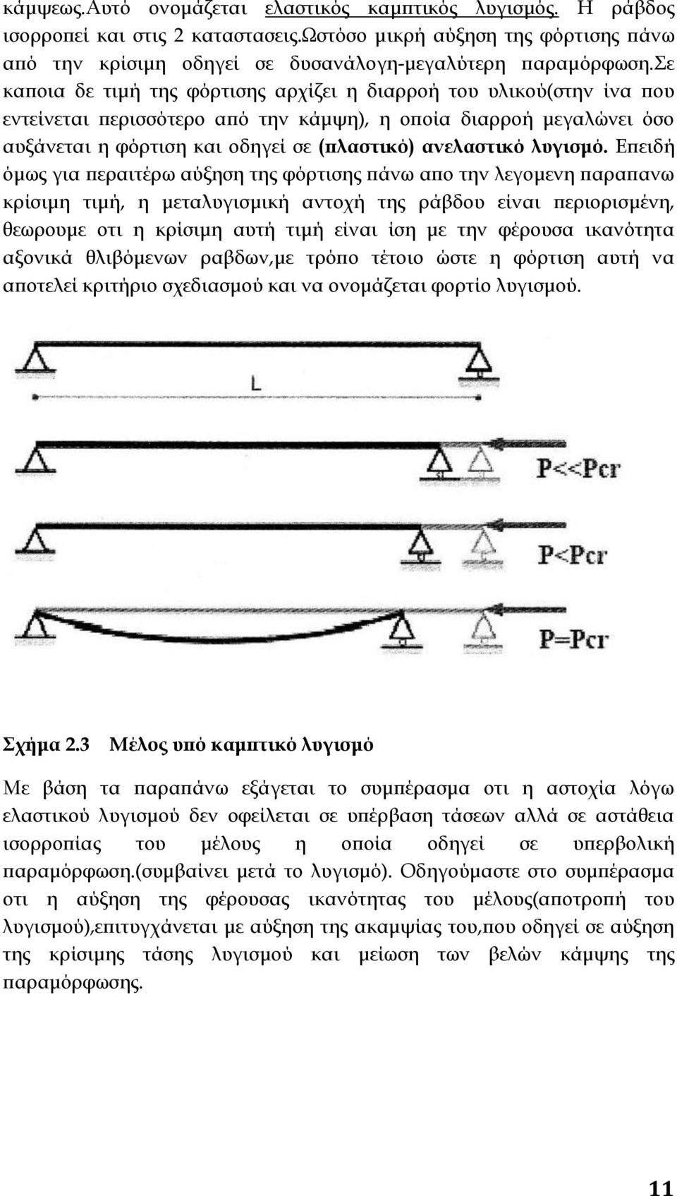 λυγισμό.