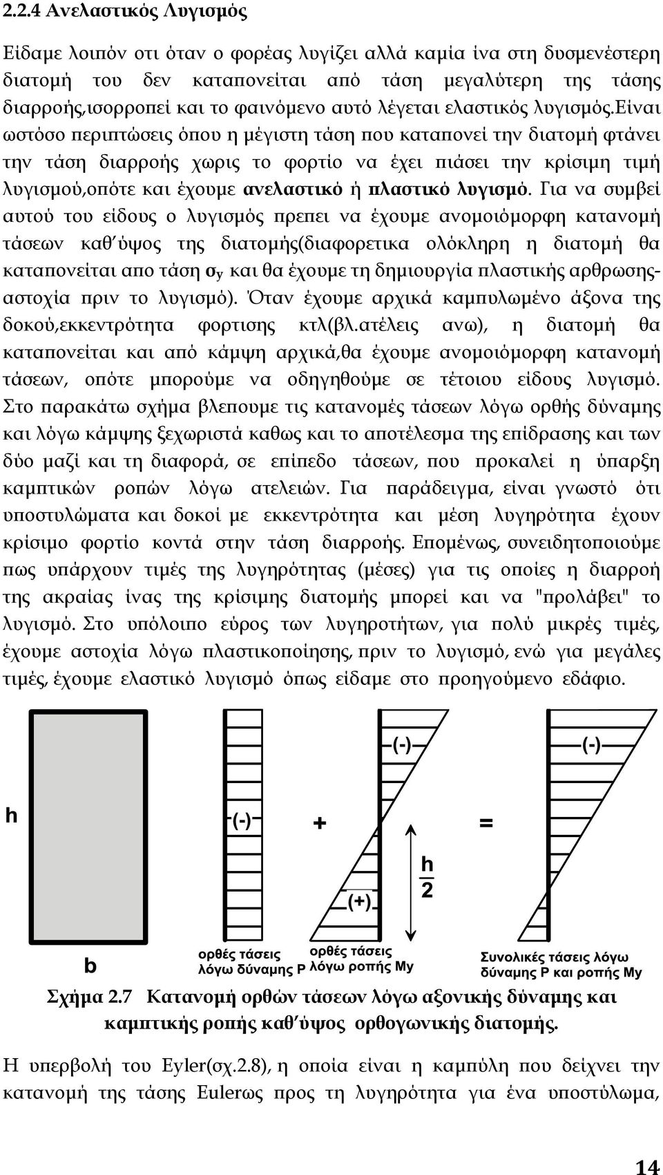 είναι ωστόσο περιπτώσεις όπου η μέγιστη τάση που καταπονεί την διατομή φτάνει την τάση διαρροής χωρις το φορτίο να έχει πιάσει την κρίσιμη τιμή λυγισμού,οπότε και έχουμε ανελαστικό ή πλαστικό λυγισμό.