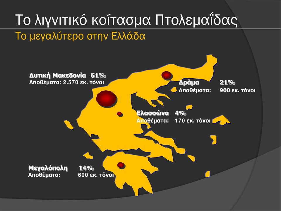 τόνοι Δράμα 21% Αποθέματα: 900 εκ.