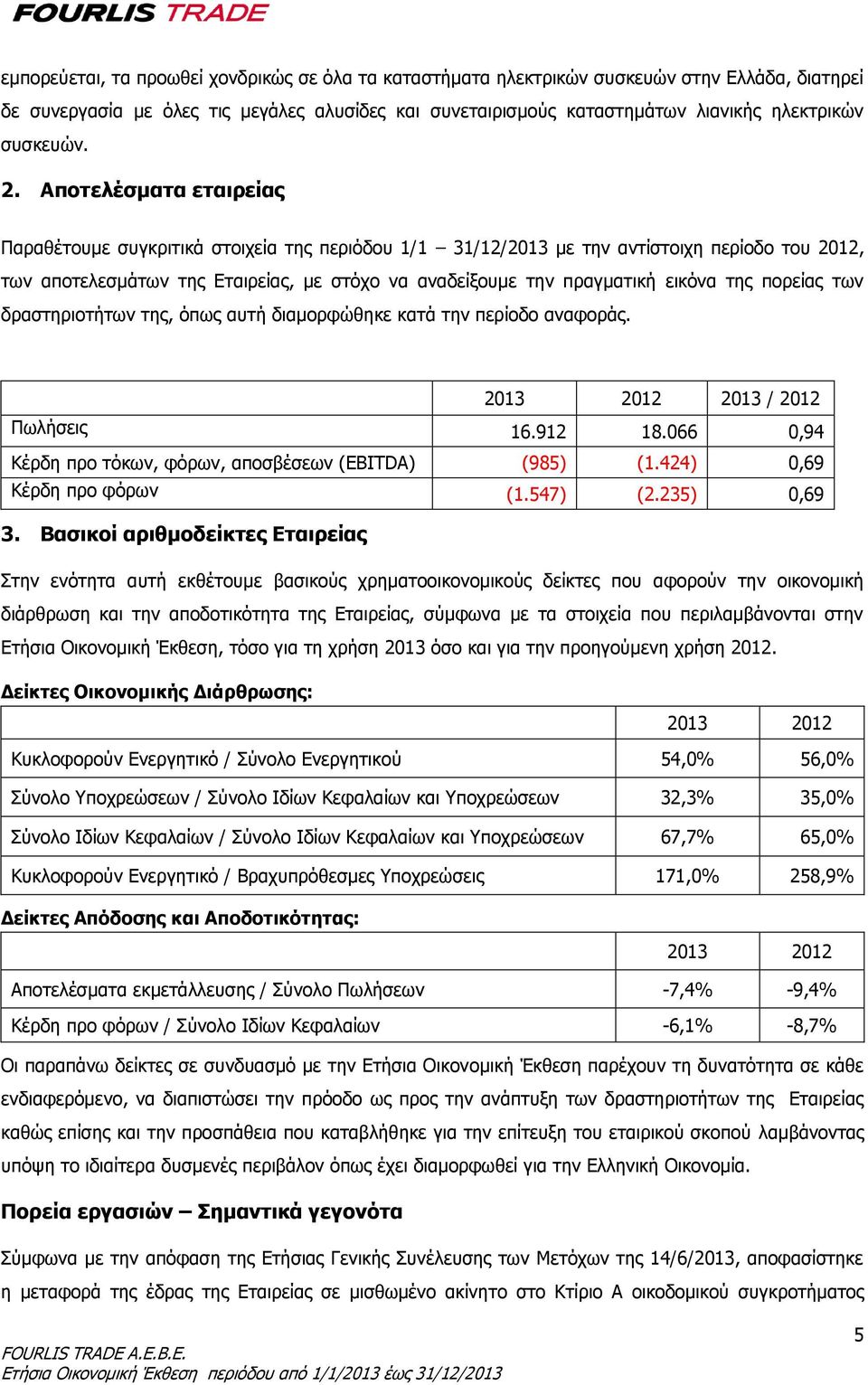 Αποτελέσματα εταιρείας Παραθέτουμε συγκριτικά στοιχεία της περιόδου 1/1 31/12/2013 με την αντίστοιχη περίοδο του 2012, των αποτελεσμάτων της Εταιρείας, με στόχο να αναδείξουμε την πραγματική εικόνα