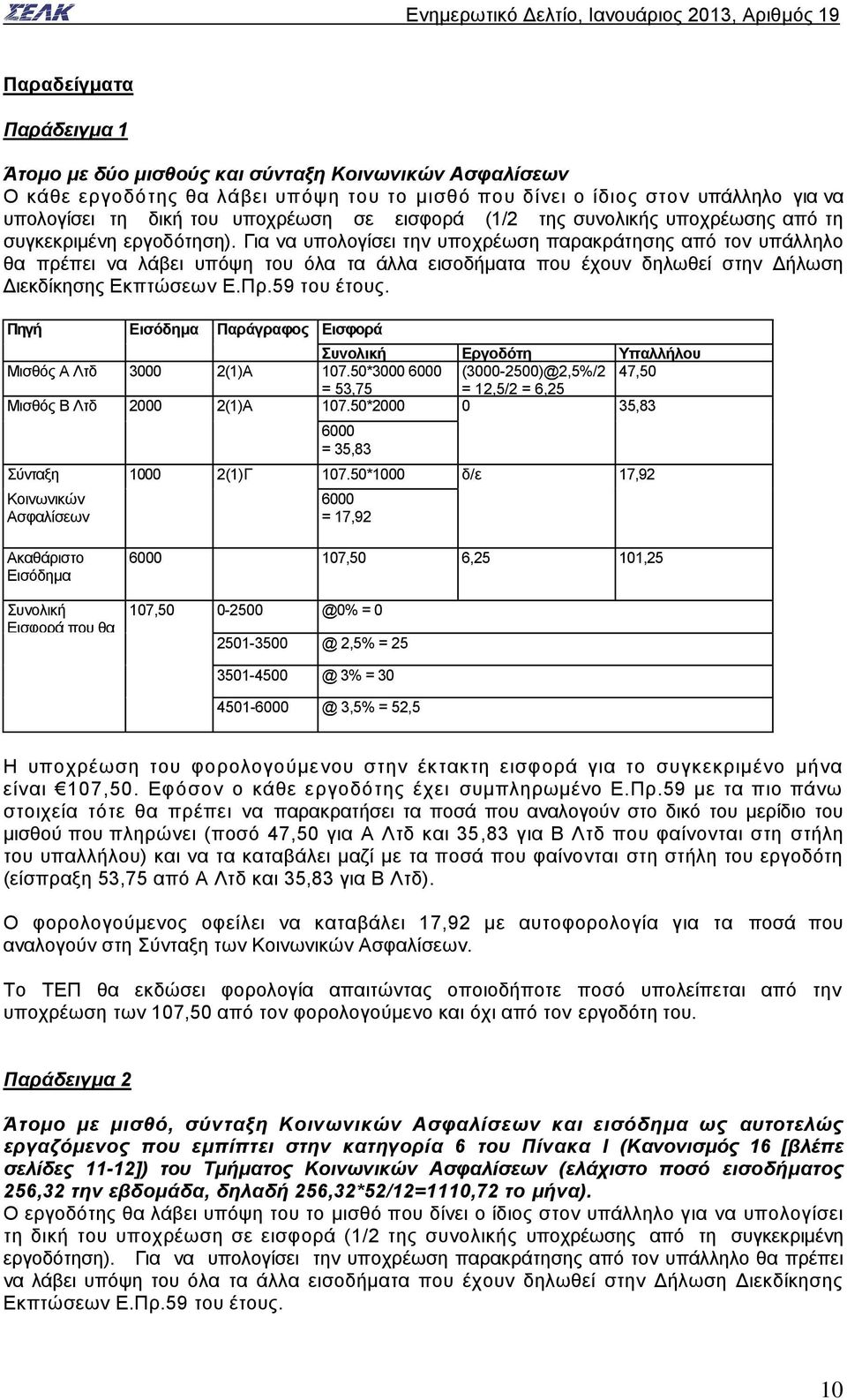 Για να υπολογίσει την υποχρέωση παρακράτησης από τον υπάλληλο θα πρέπει να λάβει υπόψη του όλα τα άλλα εισοδήματα που έχουν δηλωθεί στην Δήλωση Διεκδίκησης Εκπτώσεων Ε.Πρ.59 του έτους.