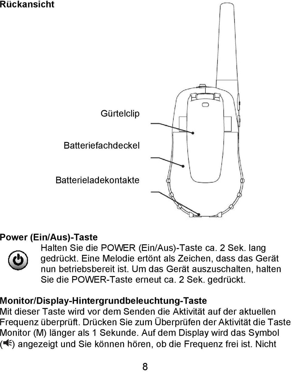 Monitor/Display-Hintergrundbeleuchtung-Taste Mit dieser Taste wird vor dem Senden die Aktivität auf der aktuellen Frequenz überprüft.