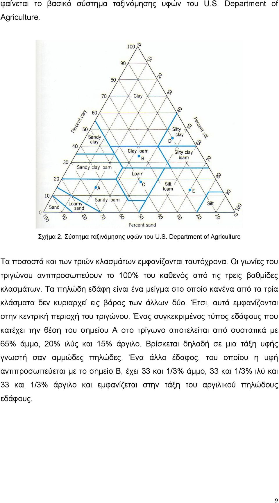 Τα πηλώδη εδάφη είναι ένα μείγμα στο οποίο κανένα από τα τρία κλάσματα δεν κυριαρχεί εις βάρος των άλλων δύο. Έτσι, αυτά εμφανίζονται στην κεντρική περιοχή του τριγώνου.