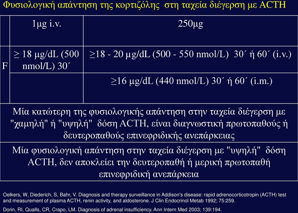 l/l) 30 ή 60 (i.v.) 16 µg/dl (440 nmo