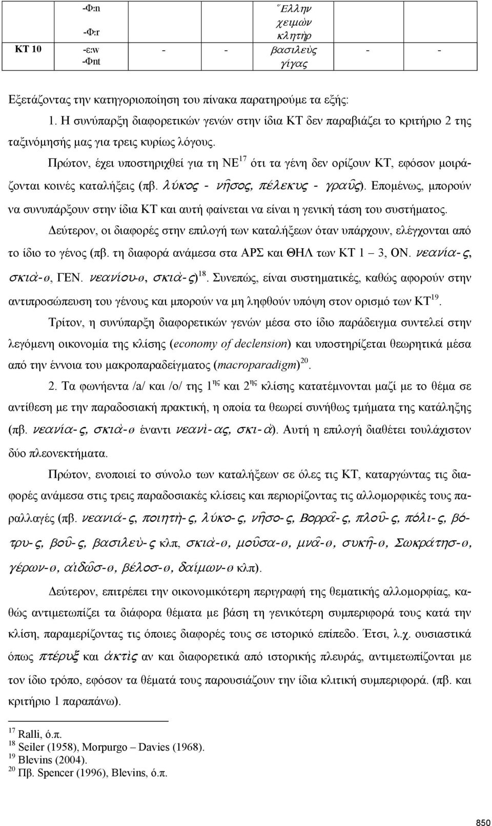 Πρώτον, έχει υποστηριχθεί για τη ΝΕ 17 ότι τα γένη δεν ορίζουν ΚΤ, εφόσον µοιράζονται κοινές καταλήξεις (πβ. lu/koj - nh=soj, pe/lekuj - grau=j).