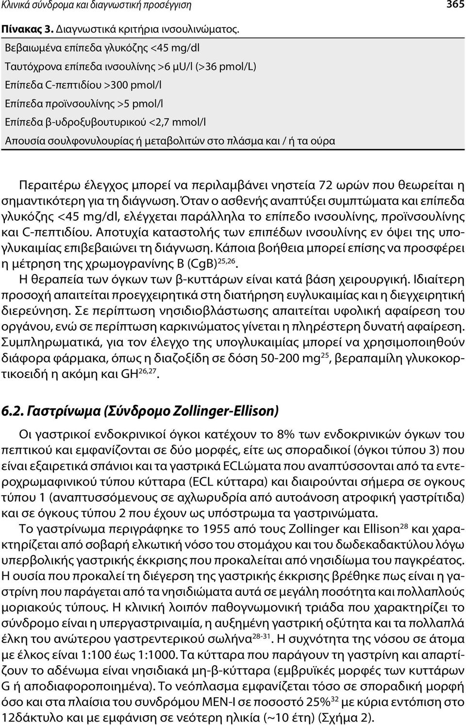 σουλφονυλουρίας ή μεταβολιτών στο πλάσμα και / ή τα ούρα Περαιτέρω έλεγχος μπορεί να περιλαμβάνει νηστεία 72 ωρών που θεωρείται η σημαντικότερη για τη διάγνωση.