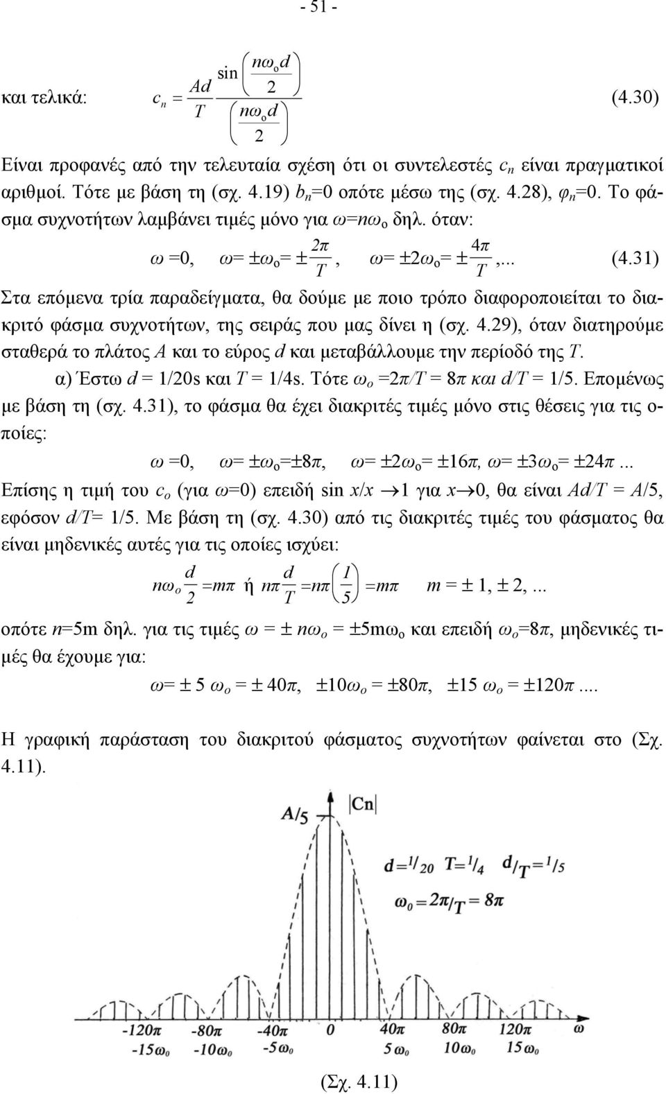 3) Στα επόµενα τρία παραδείγµατα, θα δούµε µε ποιο τρόπο διαφοροποιείται το διακριτό φάσµα συχνοτήτων, της σειράς που µας δίνει η (σχ. 4.