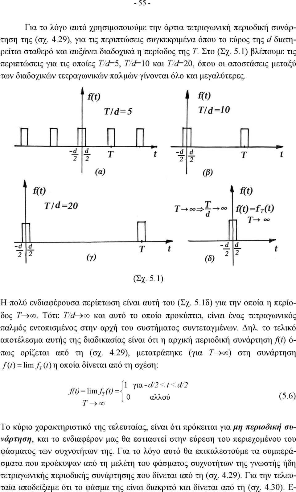 ) βλέπουµε τις περιπτώσεις για τις οποίες Τ/d=5, Τ/d=0 και Τ/d=0, όπου οι αποστάσεις µεταξύ των διαδοχικών τετραγωνικών παλµών γίνονται όλο και µεγαλύτερες. (Σχ. 5.