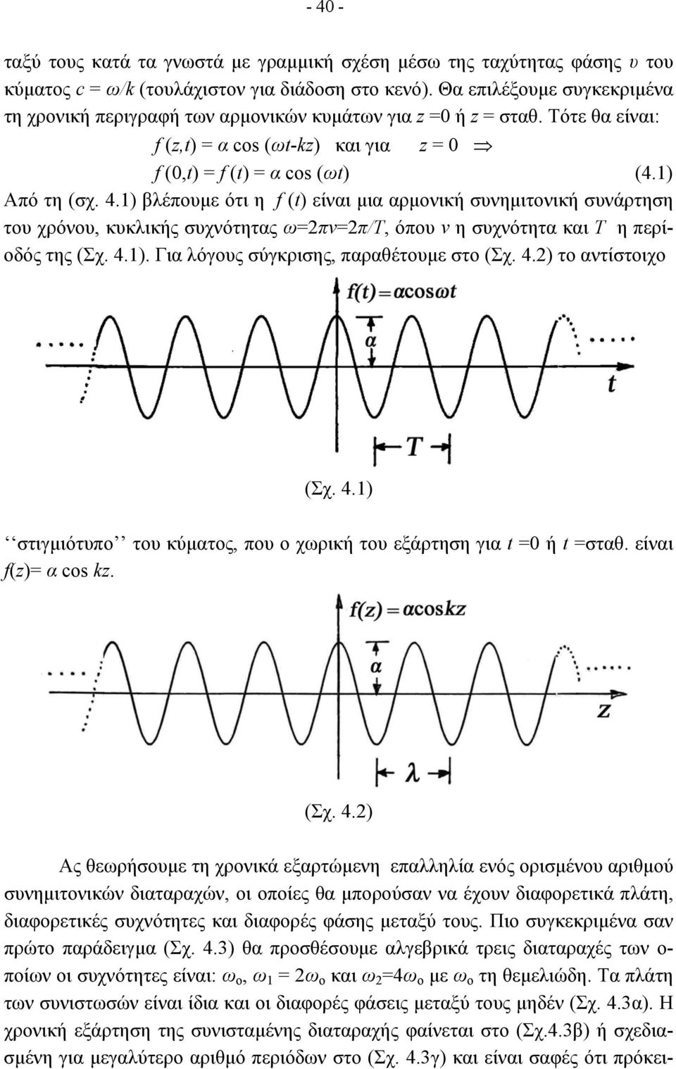 ) βλέπουµε ότι η f (t) είναι µια αρµονική συνηµιτονική συνάρτηση του χρόνου, κυκλικής συχνότητας ω=πν=π/τ, όπου ν η συχνότητα και Τ η περίοδός της (Σχ. 4.). Για λόγους σύγκρισης, παραθέτουµε στο (Σχ.