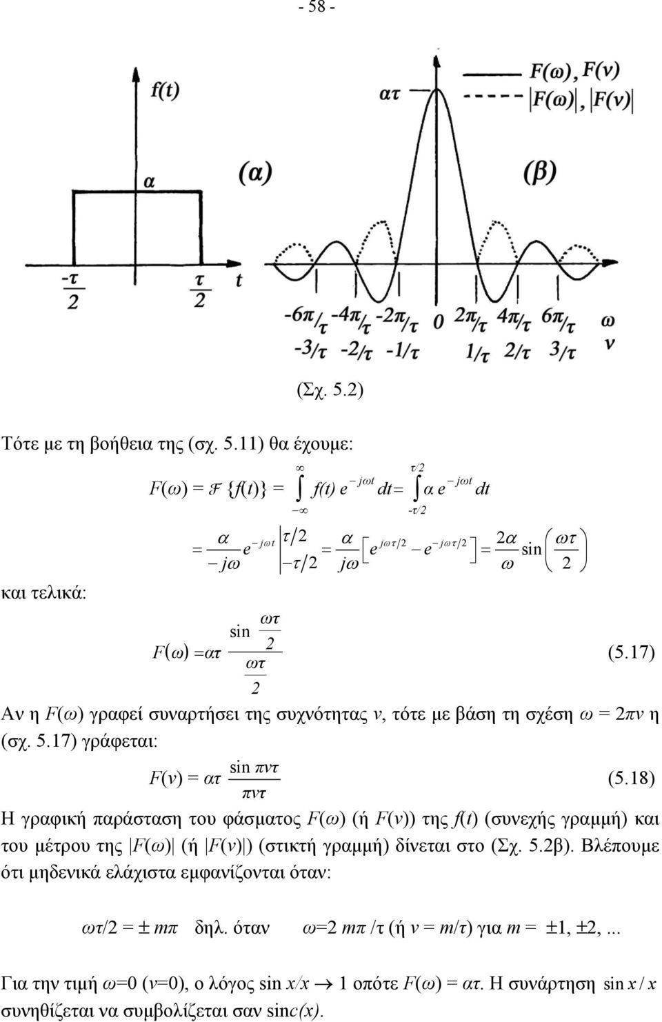 8) πντ Η γραφική παράσταση του φάσµατος F(ω) (ή F(ν)) της f(t) (συνεχής γραµµή) και του µέτρου της F(ω) (ή F(ν) ) (στικτή γραµµή) δίνεται στο (Σχ. 5.β).