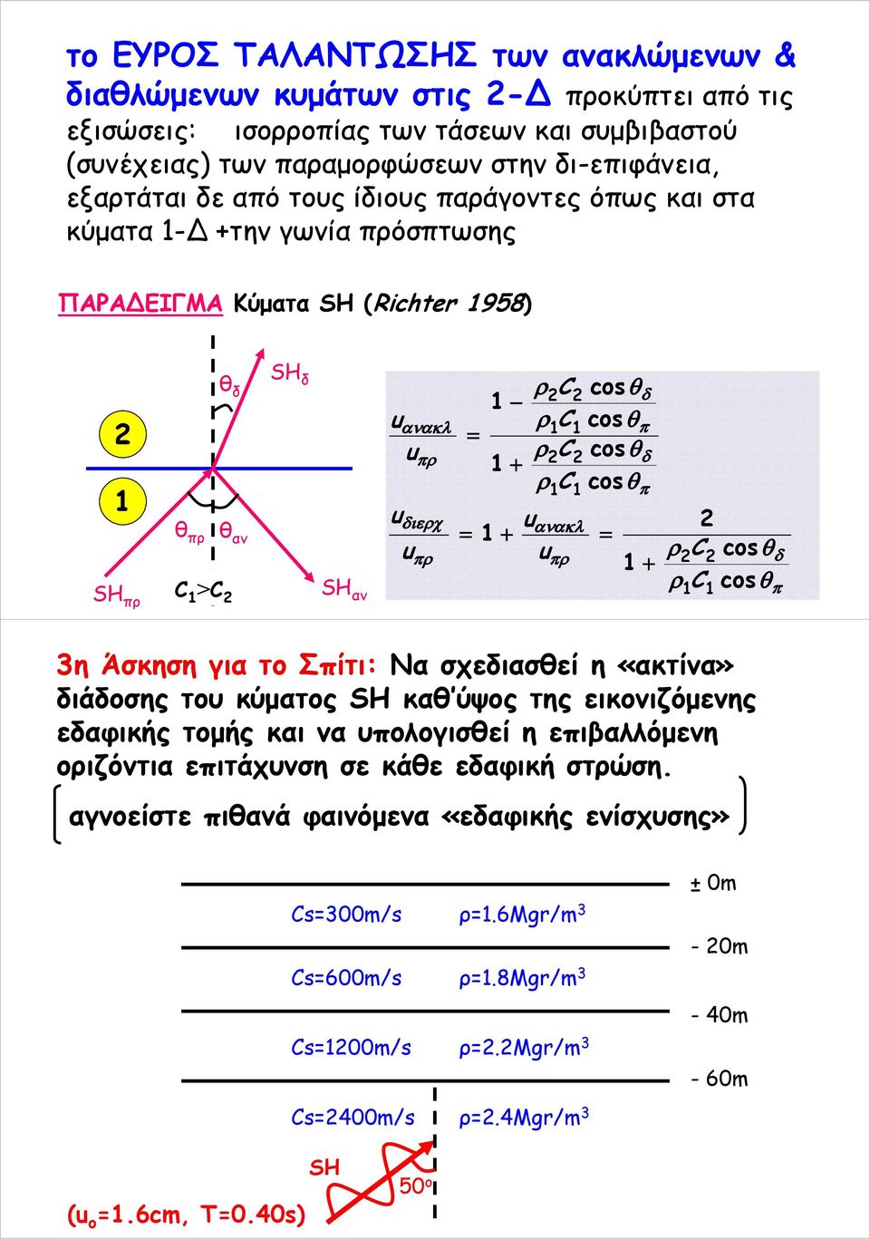 δ π δ π + cs θ cs θ δ π 3η Άσκηση για το Σπίτι: Να σχεδιασθεί η «ακτίνα» διάδοσης του κύματος SH καθ ύψος της εικονιζόμενης εδαφικής τομής και να υπολογισθεί η επιβαλλόμενη οιζόντια