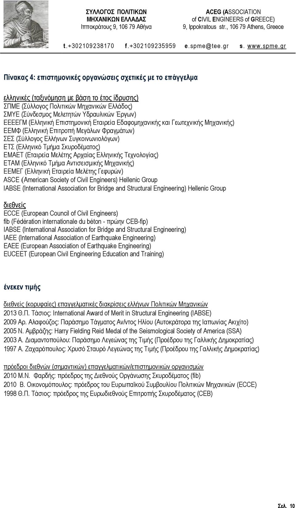 ΕΜΑΕΤ (Εταιρεία Μελέτης Αρχαίας Ελληνικής Τεχνολογίας) ETAM (Ελληνικό Τμήμα Αντισεισμικής Μηχανικής) ΕΕΜΕΓ (Ελληνική Εταιρεία Μελέτης Γεφυρών) ASCE (American Society of Civil Engineers) Hellenic