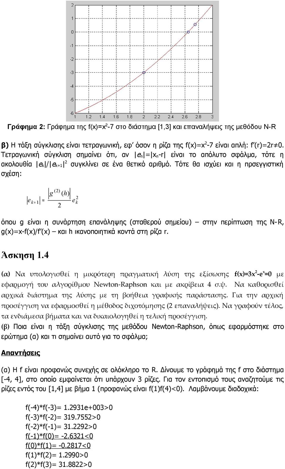 Τότε θα ισχύει και η πρσεγγιστική σχέση: e () g ( h) k e k όπου g είναι η συνάρτηση επανάληψης (σταθερού σημείου) στην περίπτωση της Ν-R, g(x)x-f(x)/f (x) και h ικανοποιητικά κοντά στη ρίζα r. Άσκηση.