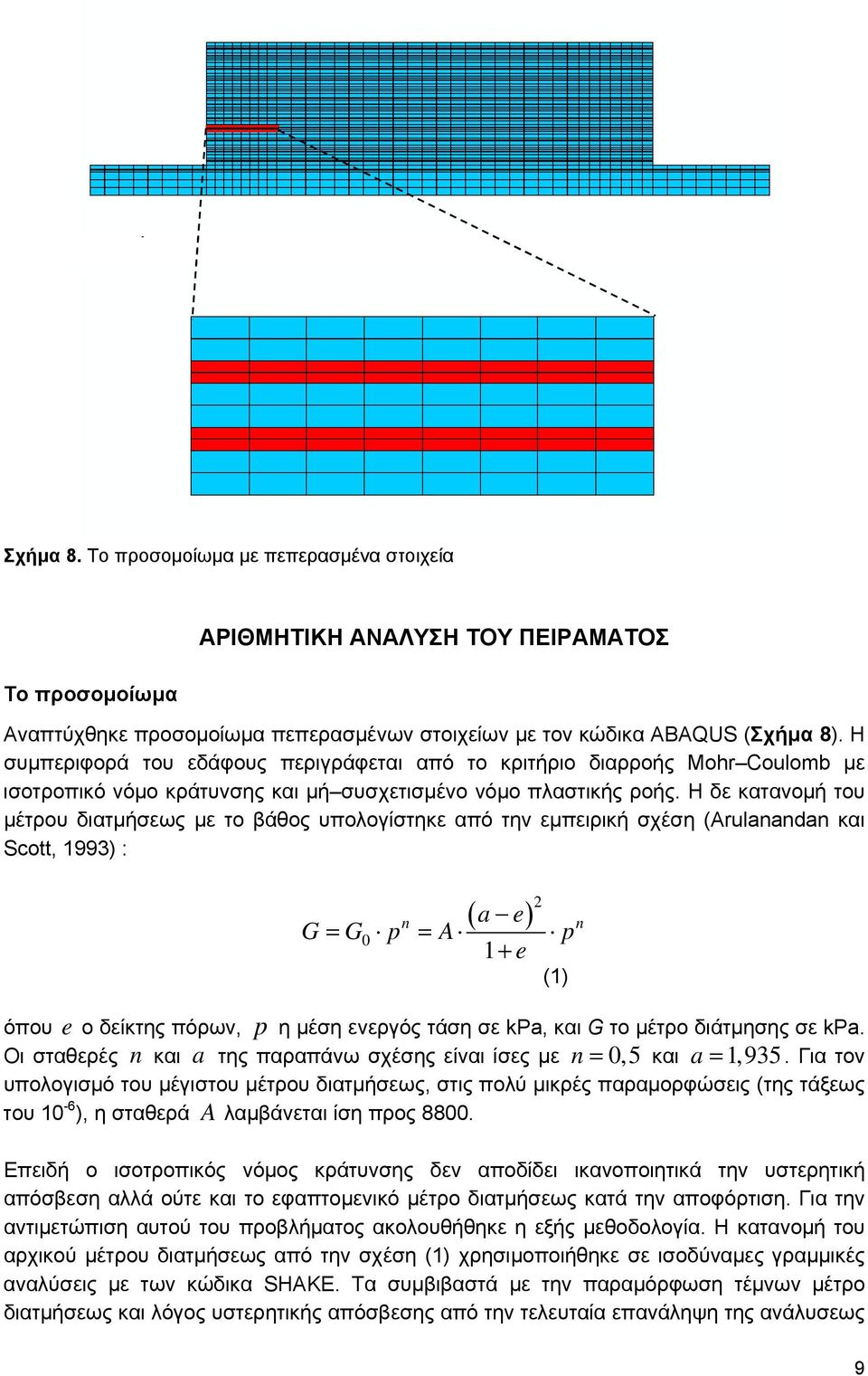 Η δε κατανομή του μέτρου διατμήσεως με το βάθος υπολογίστηκε από την εμπειρική σχέση (Arulanandan και Scott, 1993) : n ( a e) 2 G = G p = A p 1+ e όπου e ο δείκτης πόρων, p η μέση ενεργός τάση σε