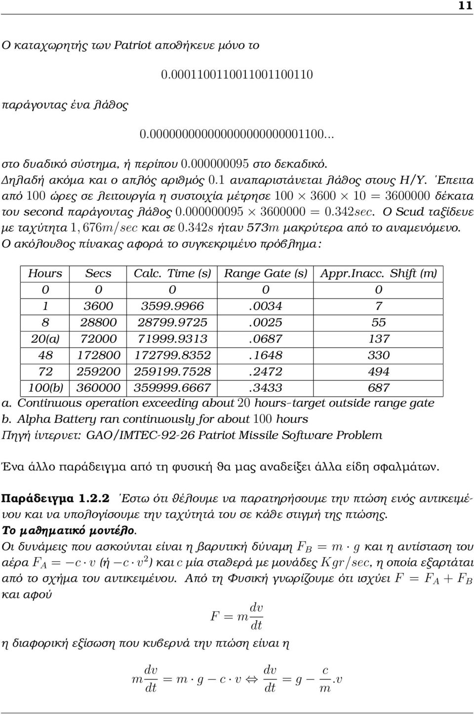 000000095 3600000 = 0.342sec. Ο Scud ταξίδευε µε ταχύτητα 1, 676m/sec και σε 0.342s ήταν 573m µακρύτερα από το αναµενόµενο. Ο ακόλουθος πίνακας αφορά το συγκεκριµένο πρόβληµα : Hours Secs Calc.