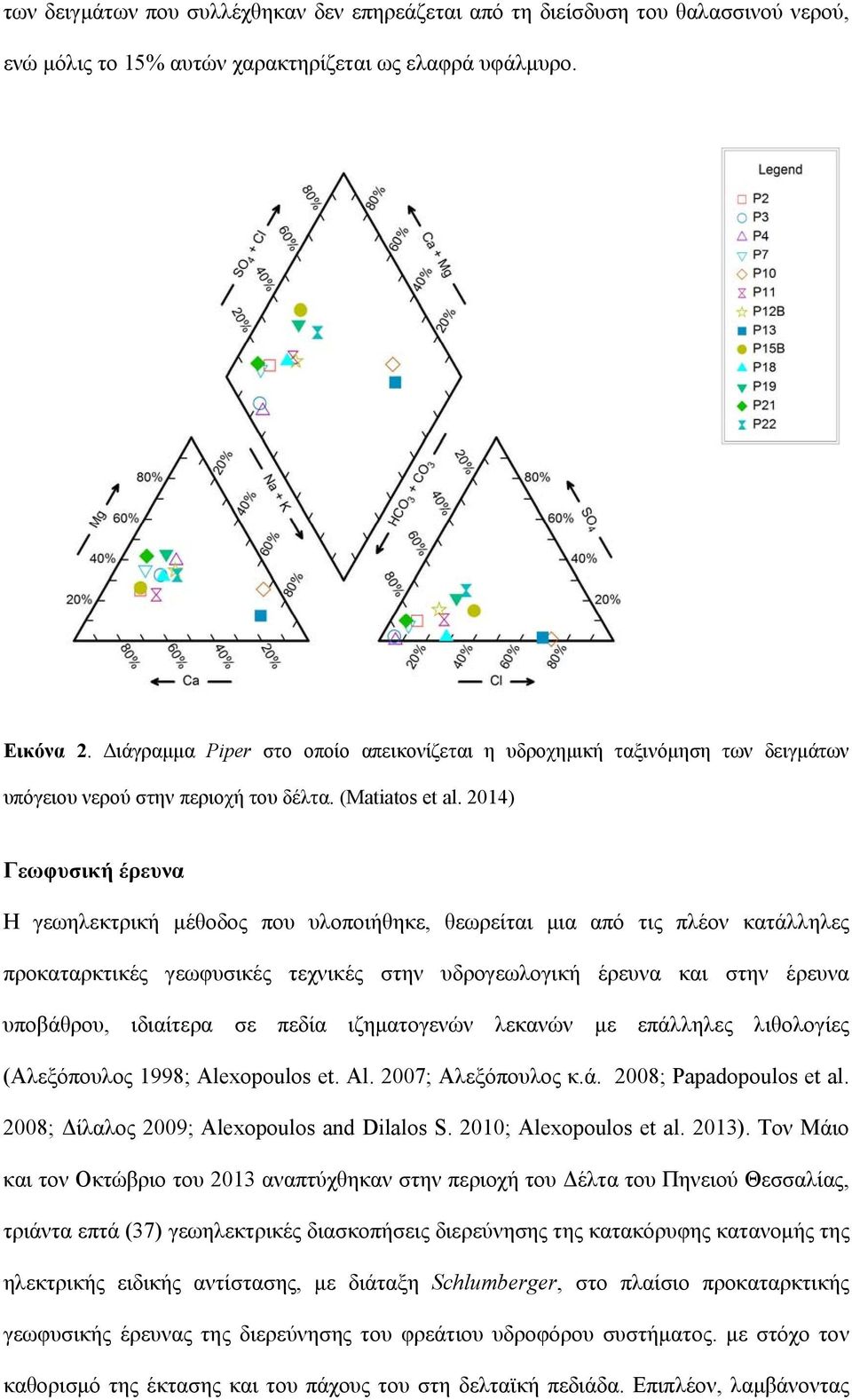 2014) Γεωφυσική έρευνα Η γεωηλεκτρική μέθοδος που υλοποιήθηκε, θεωρείται μια από τις πλέον κατάλληλες προκαταρκτικές γεωφυσικές τεχνικές στην υδρογεωλογική έρευνα και στην έρευνα υποβάθρου, ιδιαίτερα