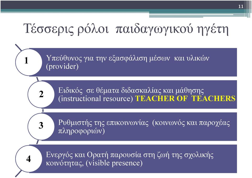 resource) TEACHER OF TEACHERS 3 Ρυθµιστής της επικοινωνίας (κοινωνός και παροχέας