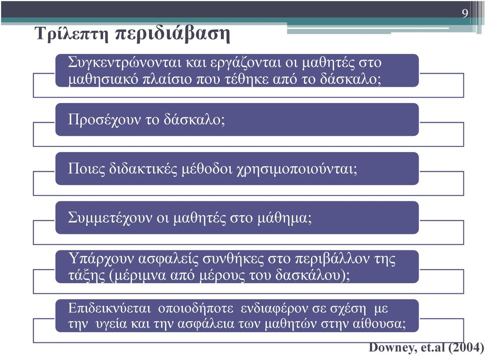 µάθηµα; Υπάρχουν ασφαλείς συνθήκες στο περιβάλλον της τάξης (µέριµνα από µέρους του δασκάλου);