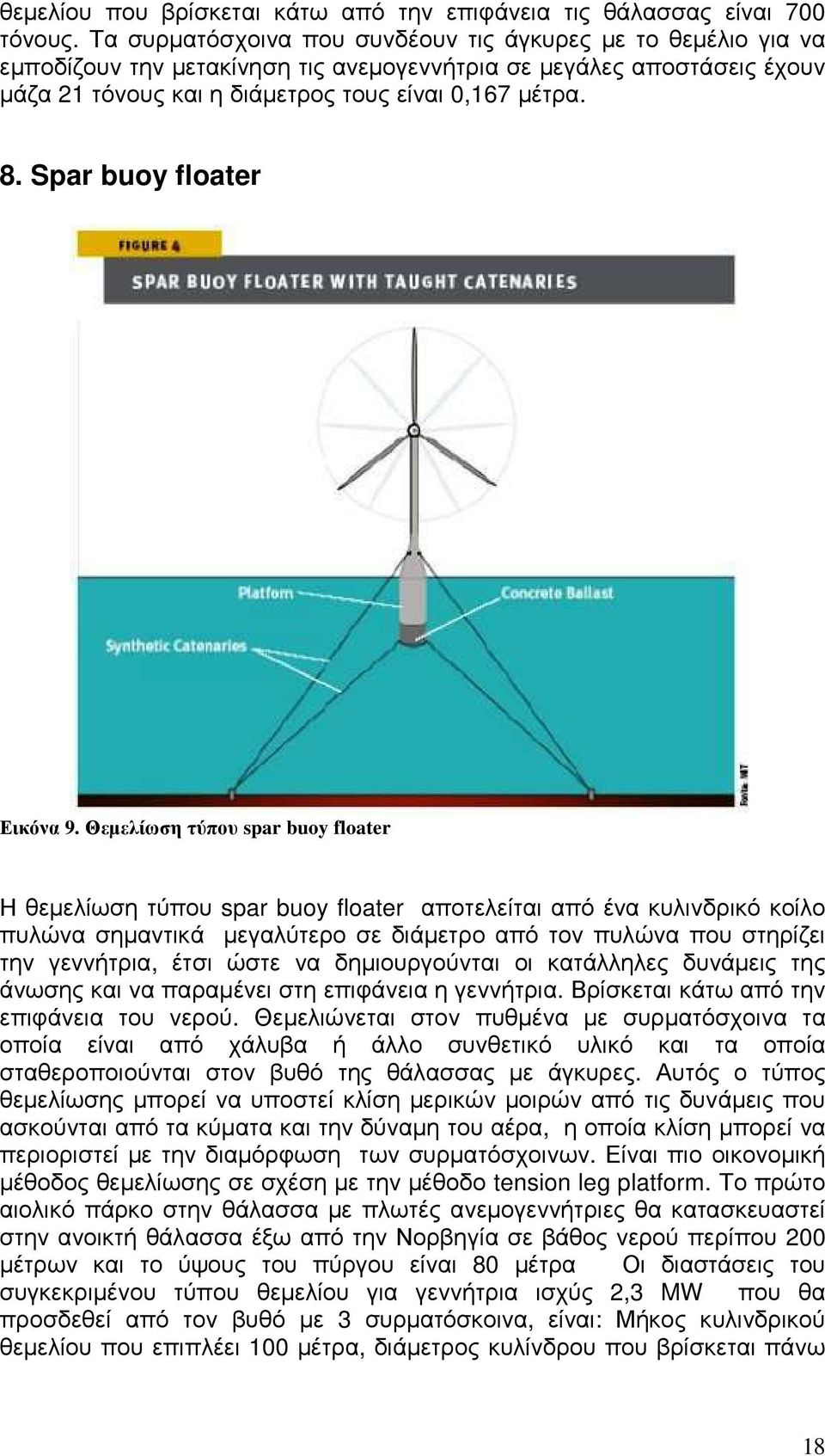 Spar buoy floater Εικόνα 9.