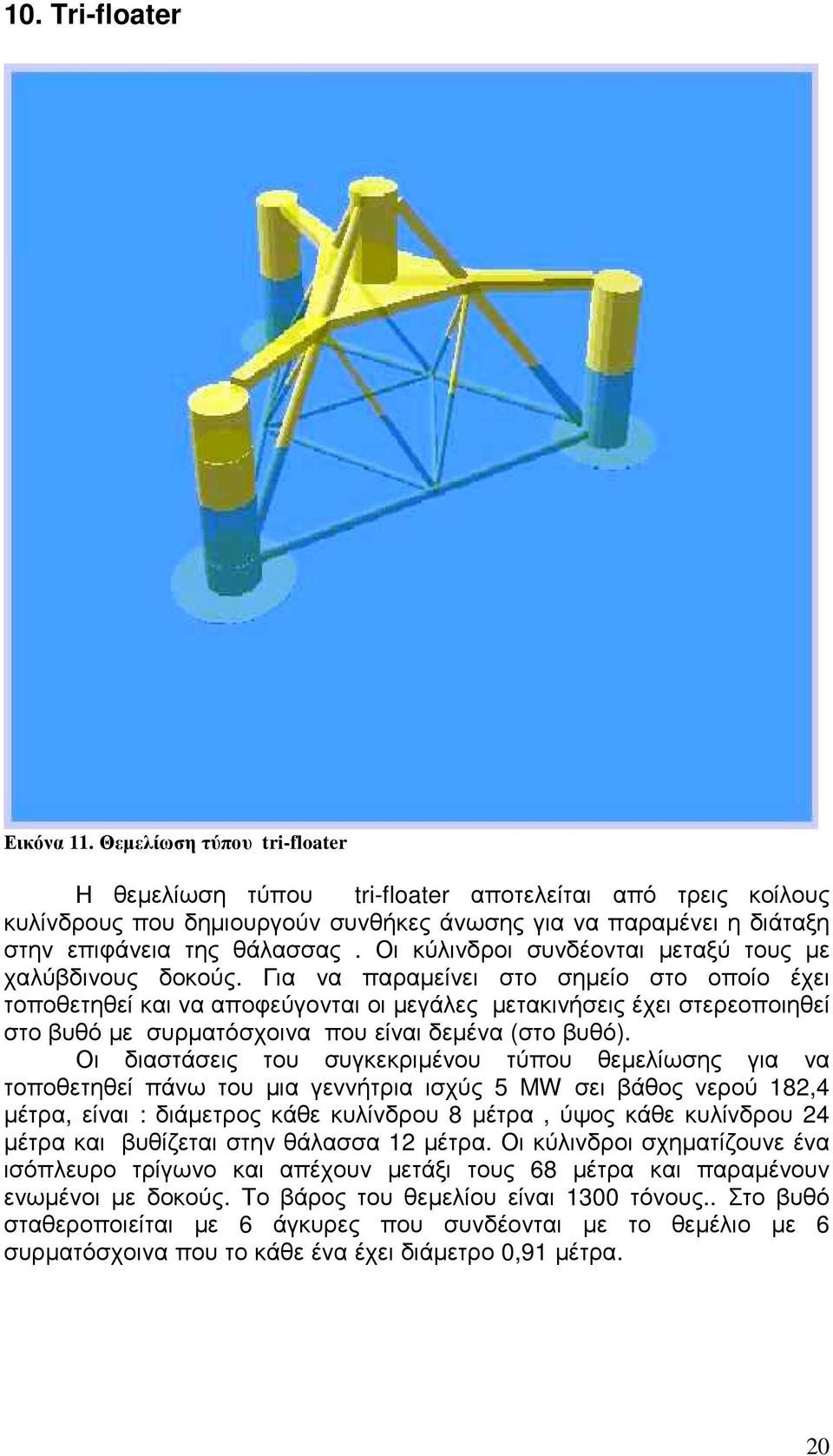 Οι κύλινδροι συνδέονται µεταξύ τους µε χαλύβδινους δοκούς.