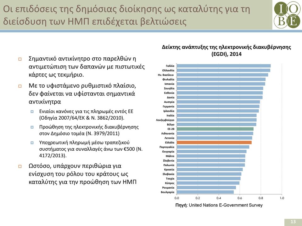 Προώθηση της ηλεκτρονικής διακυβέρνησης στον Δημόσιο τομέα (Ν. 3979/2011) Υποχρεωτική πληρωμή μέσω τραπεζικού συστήματος για συναλλαγές άνω των 500 (Ν. 4172/2013).