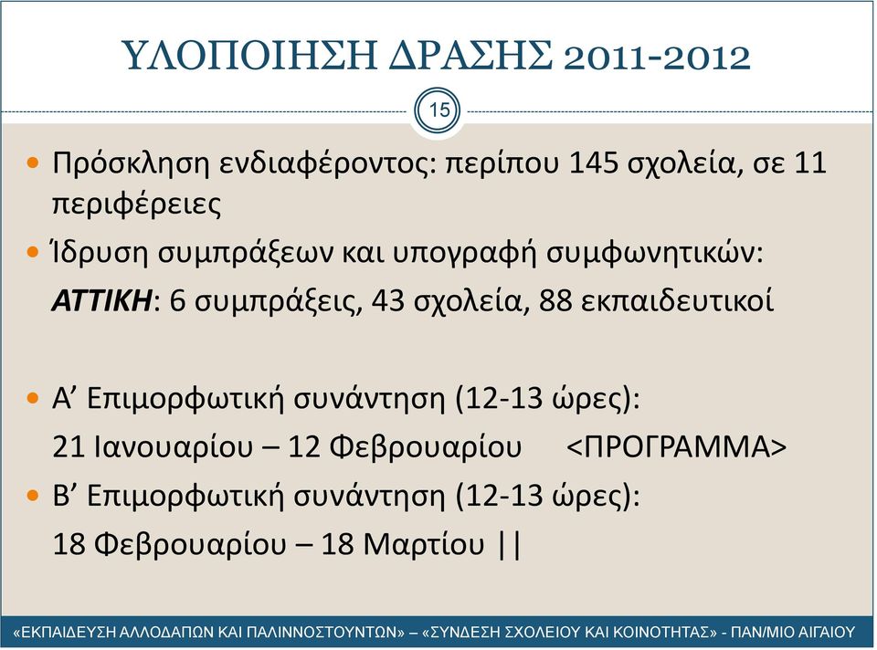 συνάντηση (12-13 ώρες): 21 Ιανουαρίου 12 Φεβρουαρίου <ΠΡΟΓΡΑΜΜΑ> Β Επιμορφωτική συνάντηση (12-13 ώρες): 18