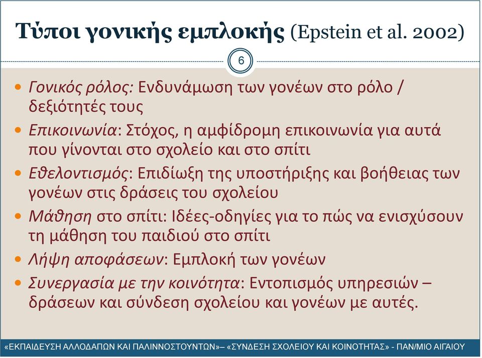 και στο σπίτι Εθελοντισμός: Επιδίωξη της υποστήριξης και βοήθειας των γονέων στις δράσεις του σχολείου Μάθηση στο σπίτι: Ιδέες-οδηγίες για το πώς να