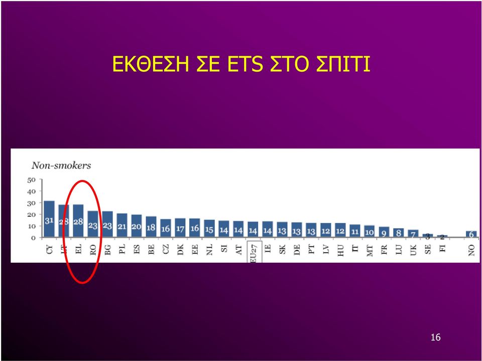 ΣΠΙΤΙ 16