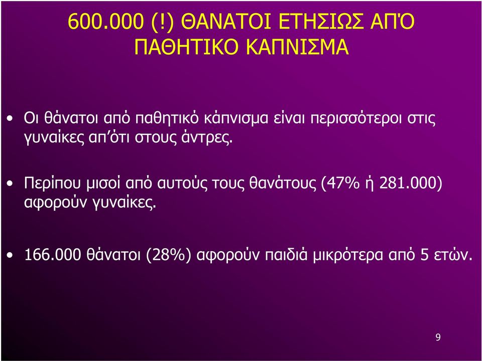 κάπνισµα είναι περισσότεροι στις γυναίκες απ ότι στους άντρες.