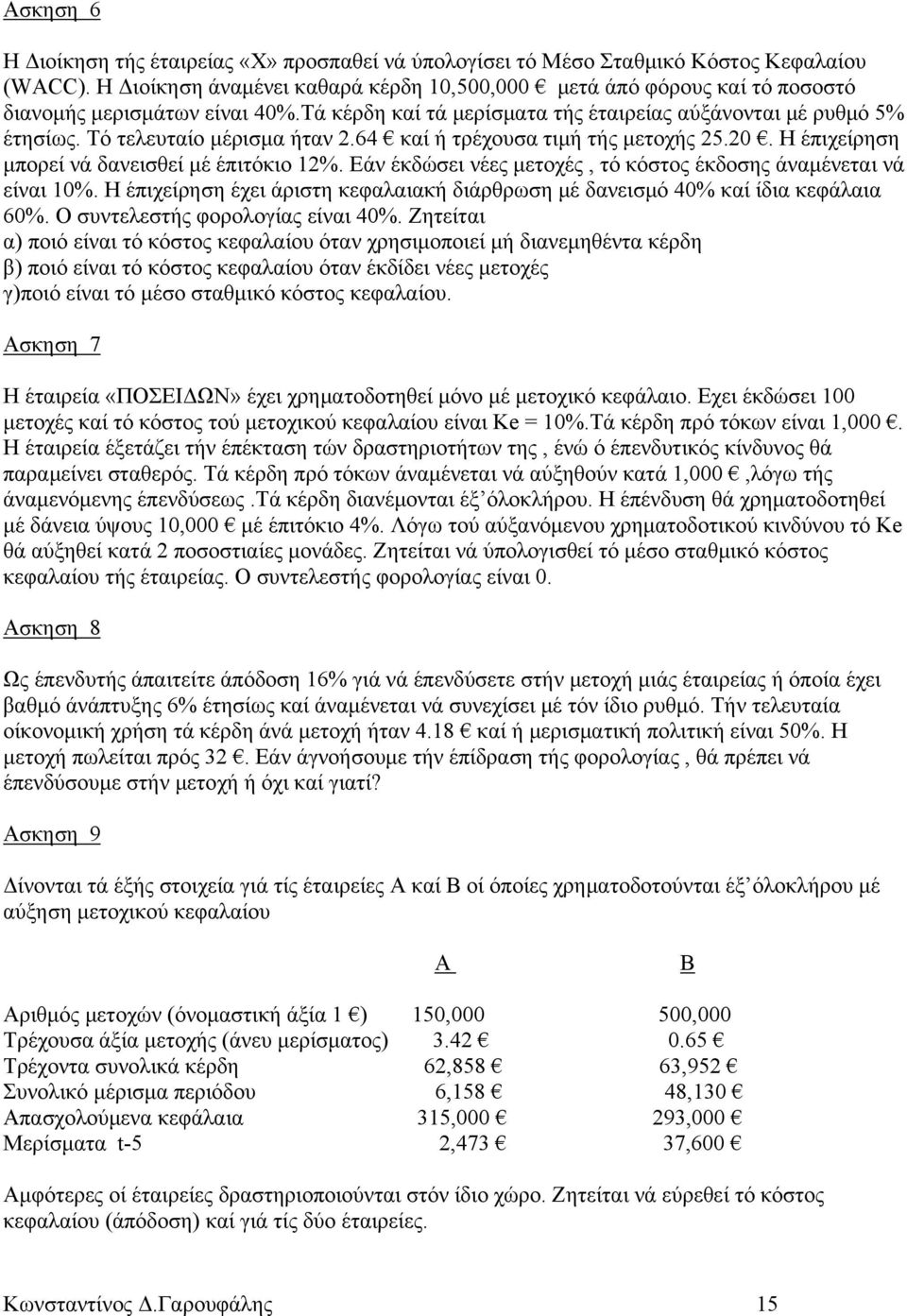 Τό τελευταίο μέρισμα ήταν 2.64 καί ή τρέχουσα τιμή τής μετοχής 25.20. Η έπιχείρηση μπορεί νά δανεισθεί μέ έπιτόκιο 12%. Εάν έκδώσει νέες μετοχές, τό κόστος έκδοσης άναμένεται νά είναι 10%.