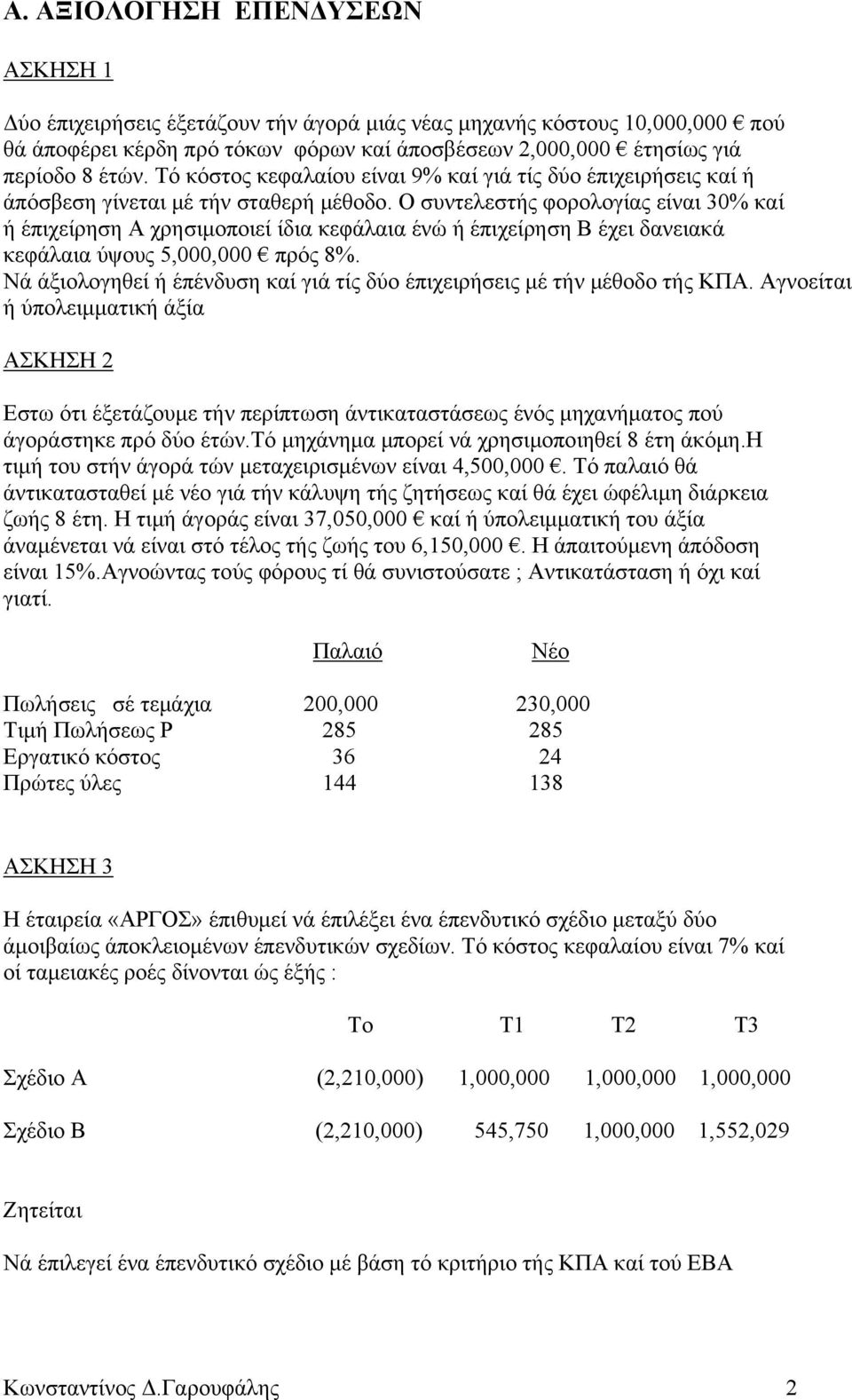 Ο συντελεστής φορολογίας είναι 30% καί ή έπιχείρηση Α χρησιμοποιεί ίδια κεφάλαια ένώ ή έπιχείρηση Β έχει δανειακά κεφάλαια ύψους 5,000,000 πρός 8%.