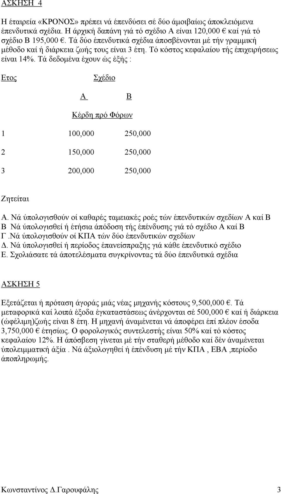 Τά δεδομένα έχουν ώς έξής : Ετος Σχέδιο Α Β Κέρδη πρό Φόρων 1 100,000 250,000 2 150,000 250,000 3 200,000 250,000 Ζητείται Α.